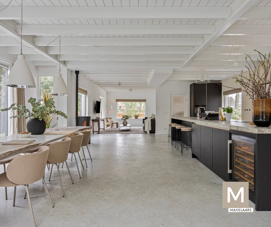 Wat maakt een woning ‘hoog segment’?